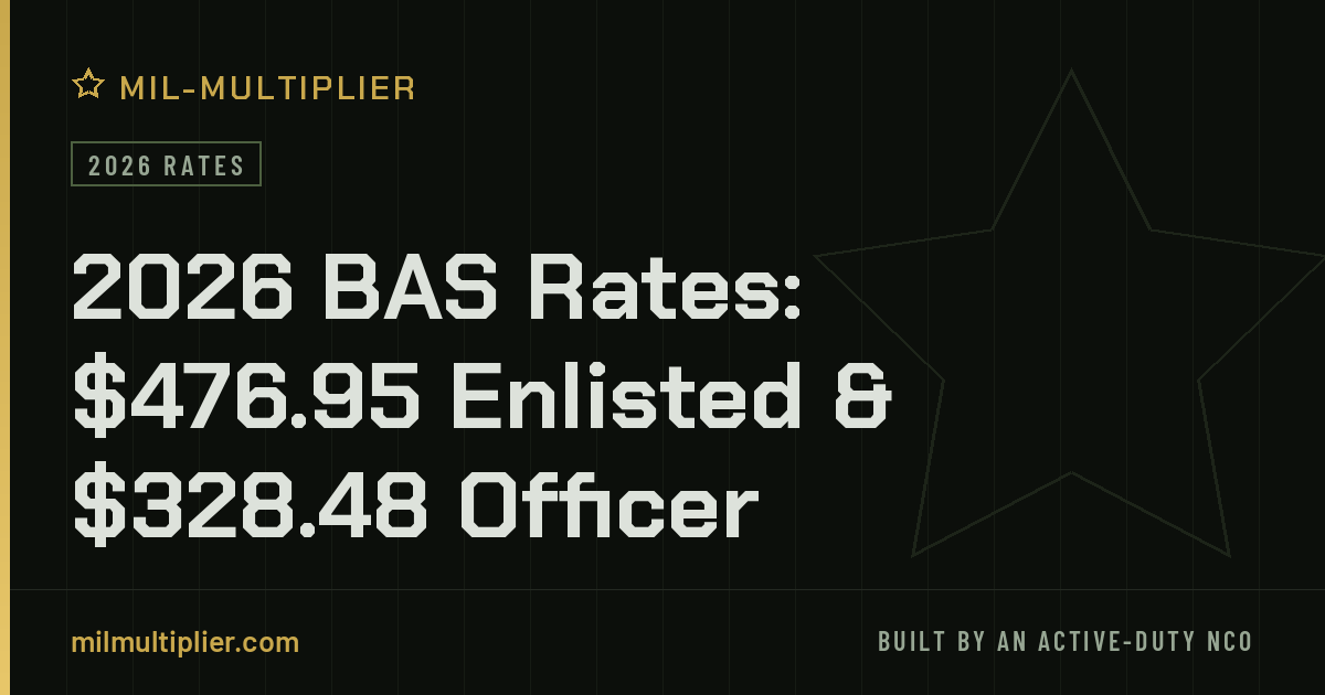 2026 BAS Rates: $476.95 Enlisted, $328.48 Officer (DFAS)