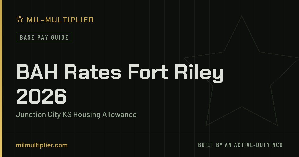 BAH Rates Fort Riley 2026 | Junction City KS Housing Allowance