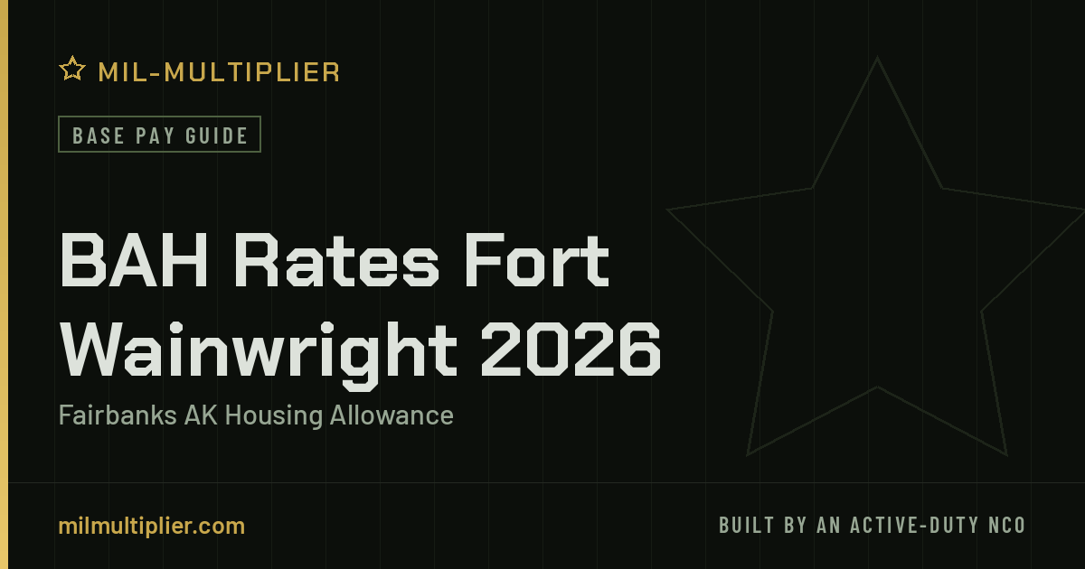 BAH Rates Fort Wainwright 2026 | Fairbanks AK Housing Allowance