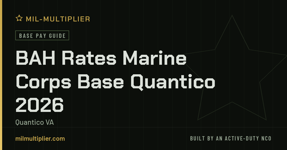 BAH Rates Marine Corps Base Quantico 2026 | Quantico VA
