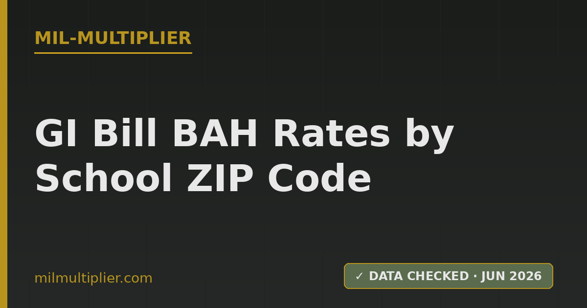 GI Bill BAH Rates by School ZIP Code | Mil-Multiplier