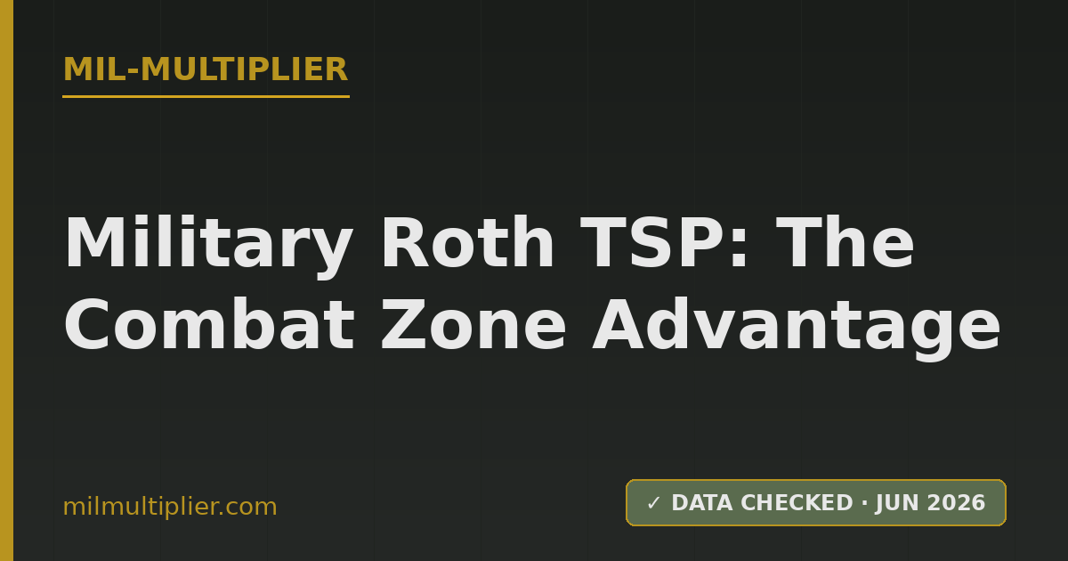 Military Roth TSP: The Combat Zone Advantage | Mil-Multiplier