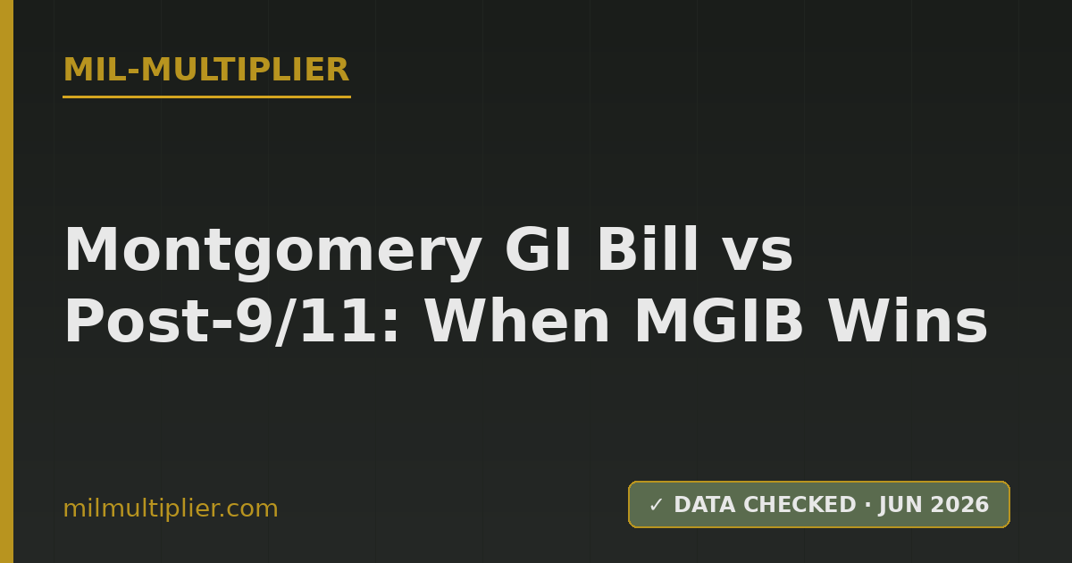 Montgomery GI Bill vs Post-9/11: When MGIB Wins | Mil-Multiplier