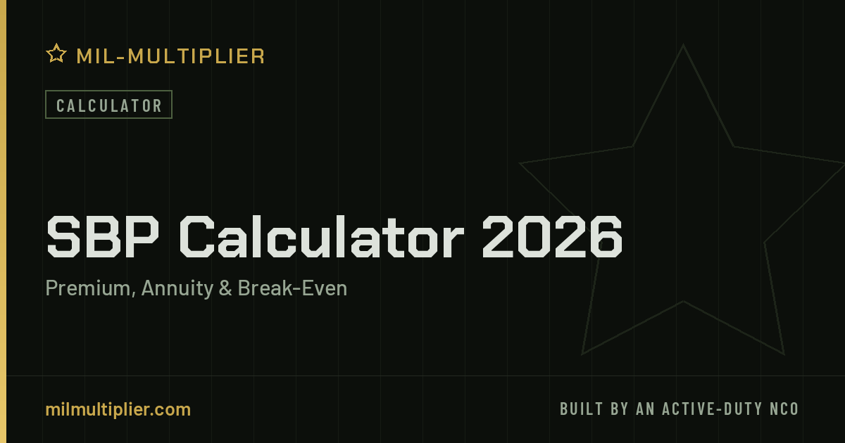 Sbp Chart SBP Calculator 2026 | Survivor Benefit Plan Premium vs Annuity